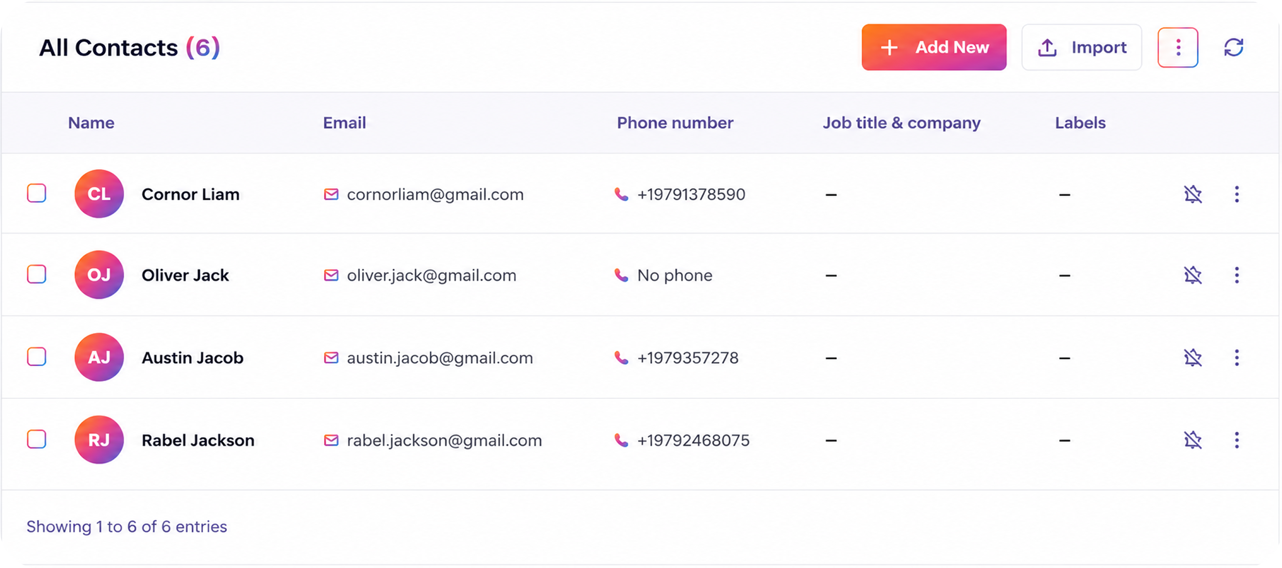 All Contacts list with name, email, phone, and labels
